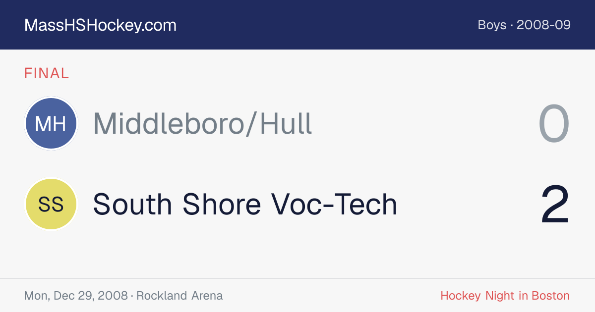 Middleboro/Hull at South Shore Voc-Tech score card