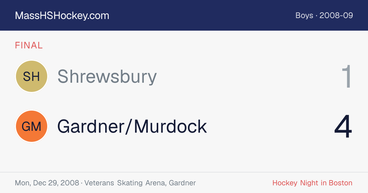 Shrewsbury at Gardner/Murdock score card