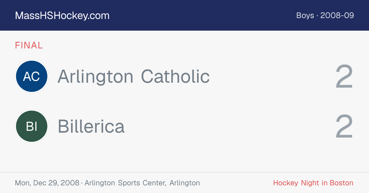 Arlington Catholic at Billerica score card