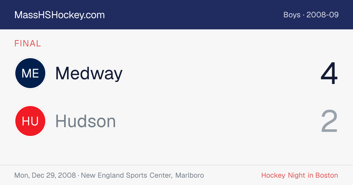 Medway at Hudson score card