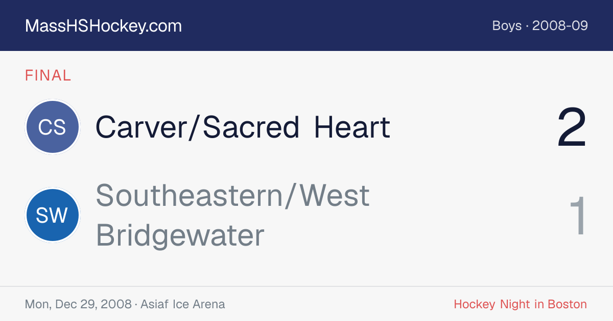 Carver/Sacred Heart at Southeastern/West Bridgewater score card