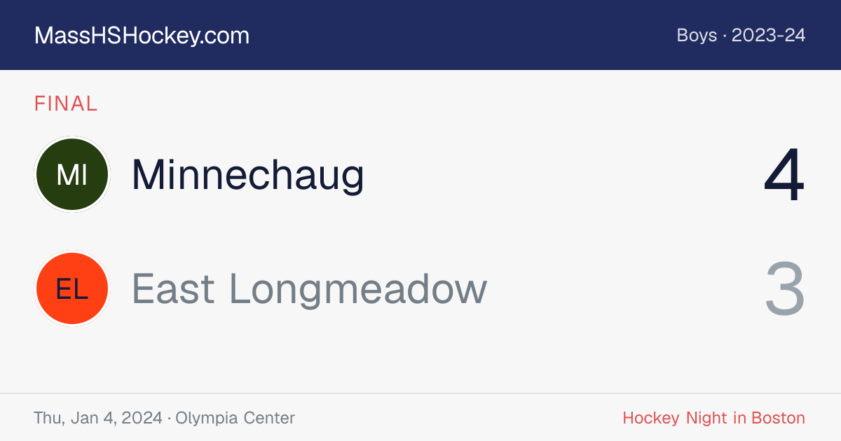 Minnechaug at East Longmeadow score card