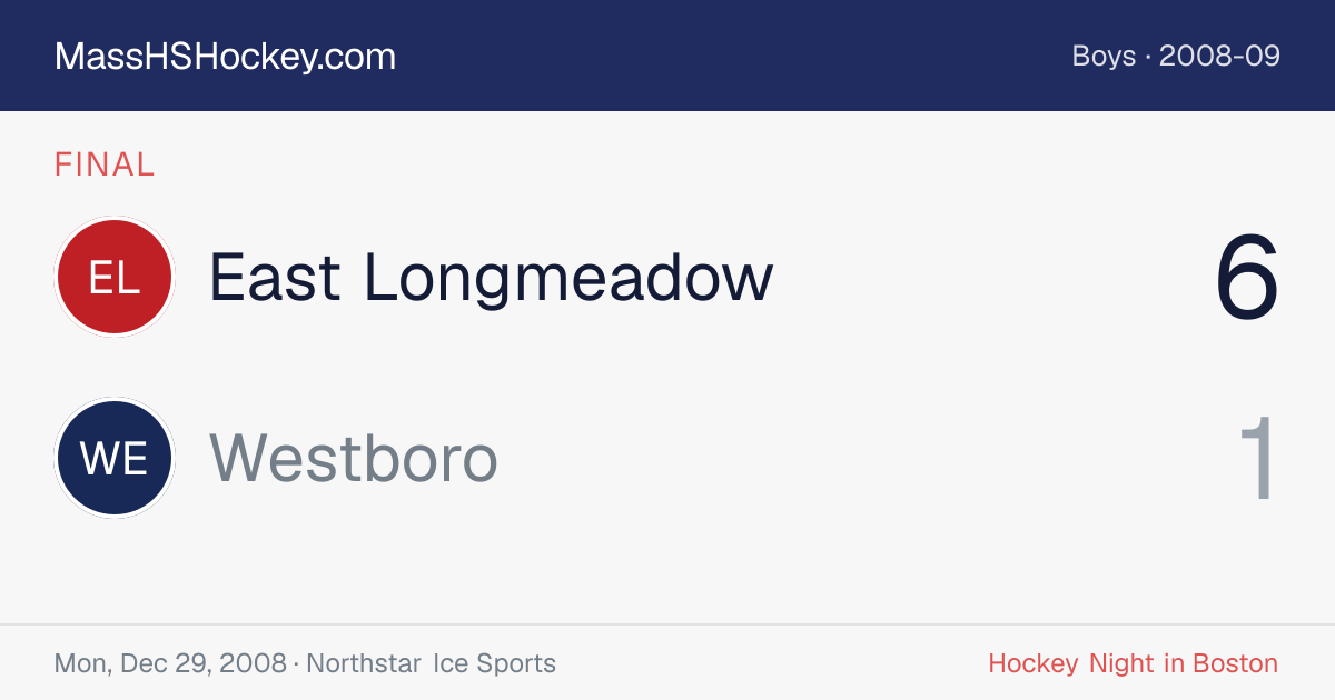 East Longmeadow at Westboro score card