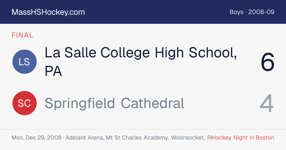 La Salle College High School, PA at Springfield Cathedral score card