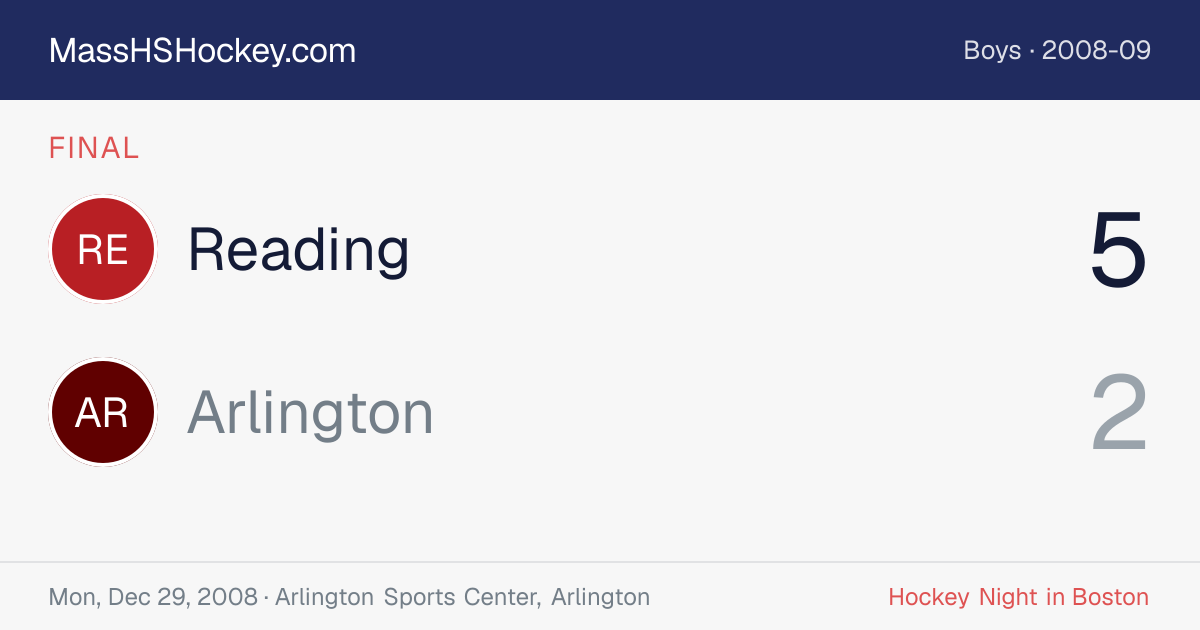 Reading at Arlington score card