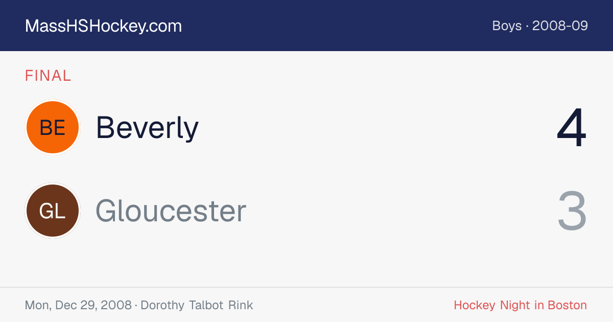 Beverly at Gloucester score card