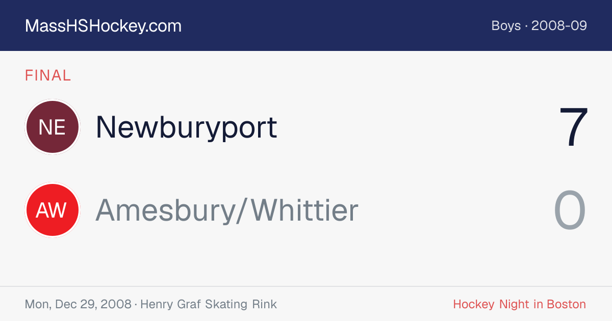Newburyport at Amesbury/Whittier score card