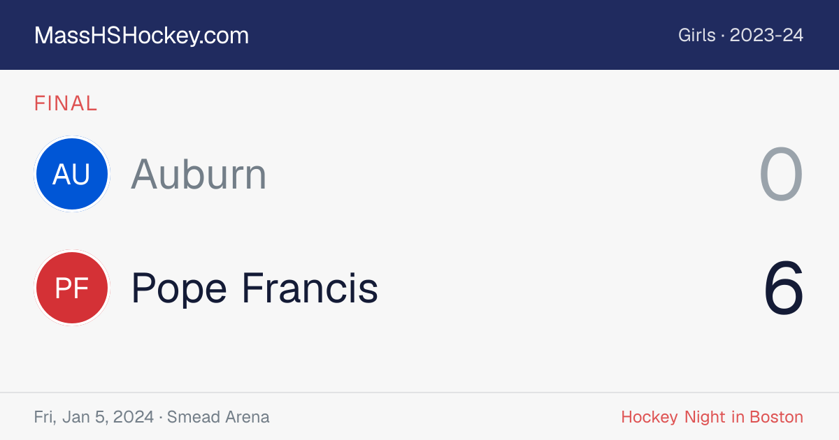 Auburn at Pope Francis score card