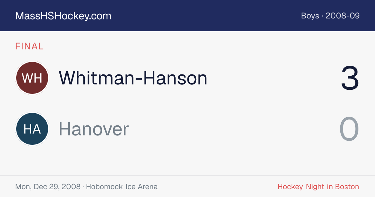 Whitman-Hanson at Hanover score card