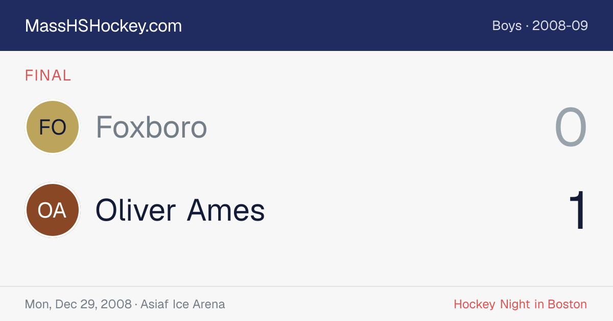 Foxboro at Oliver Ames score card