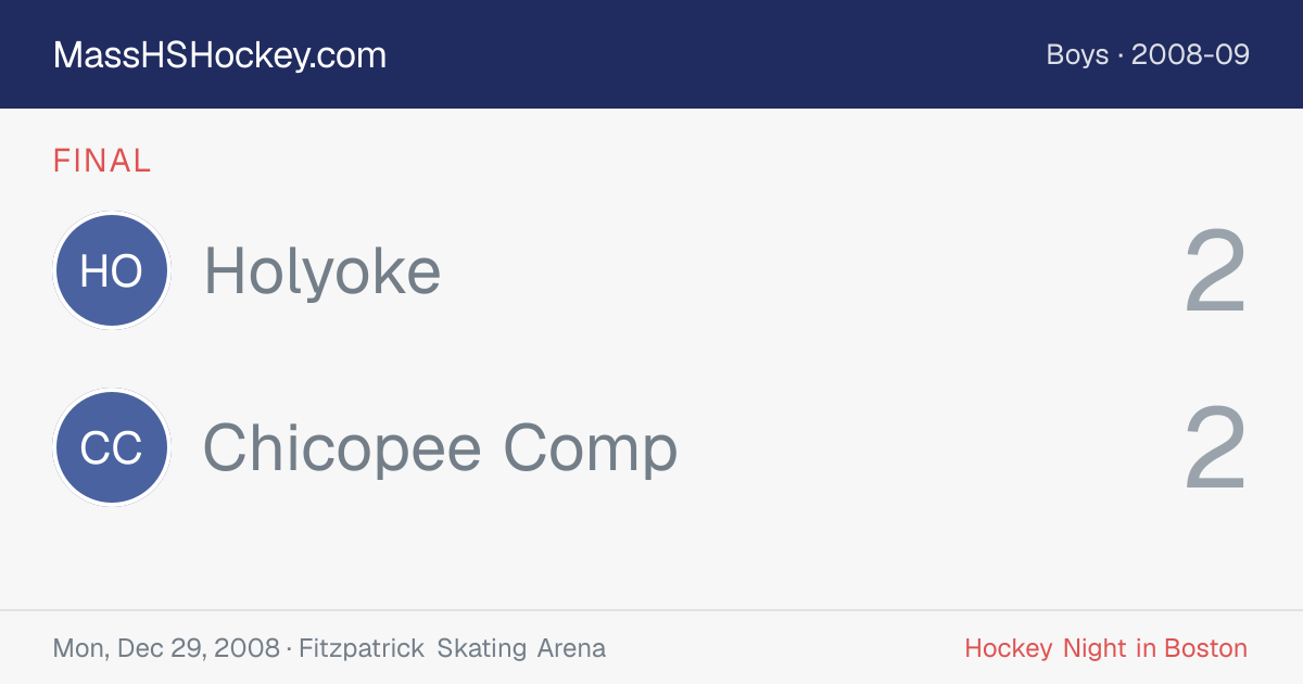 Holyoke at Chicopee Comp score card