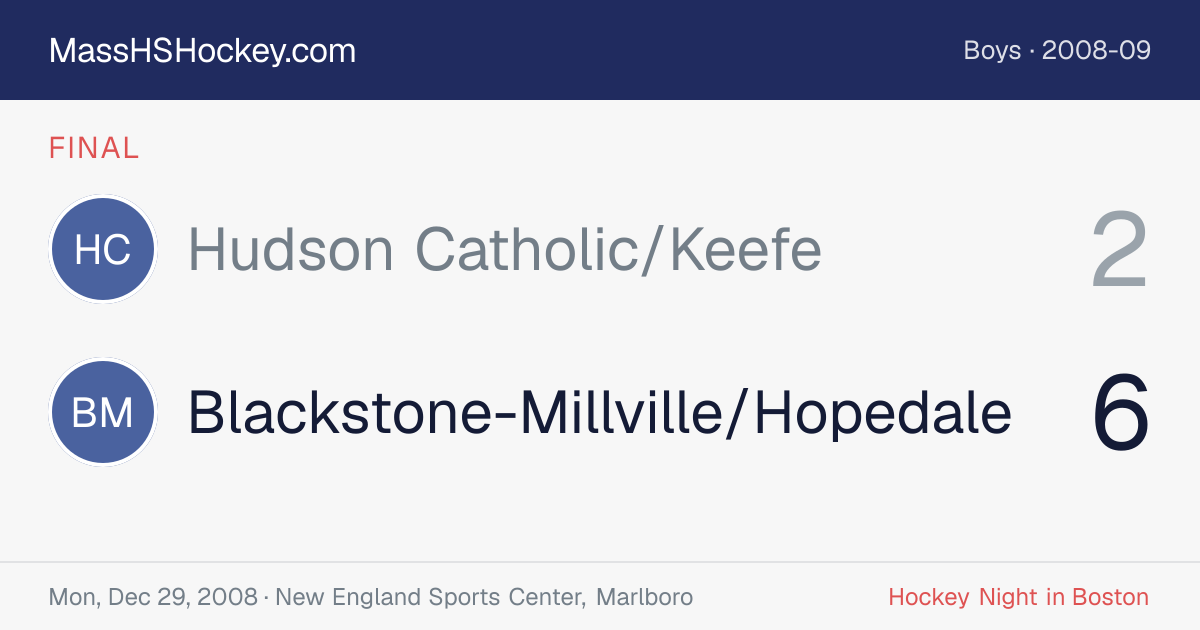 Hudson Catholic/Keefe at Blackstone-Millville/Hopedale score card
