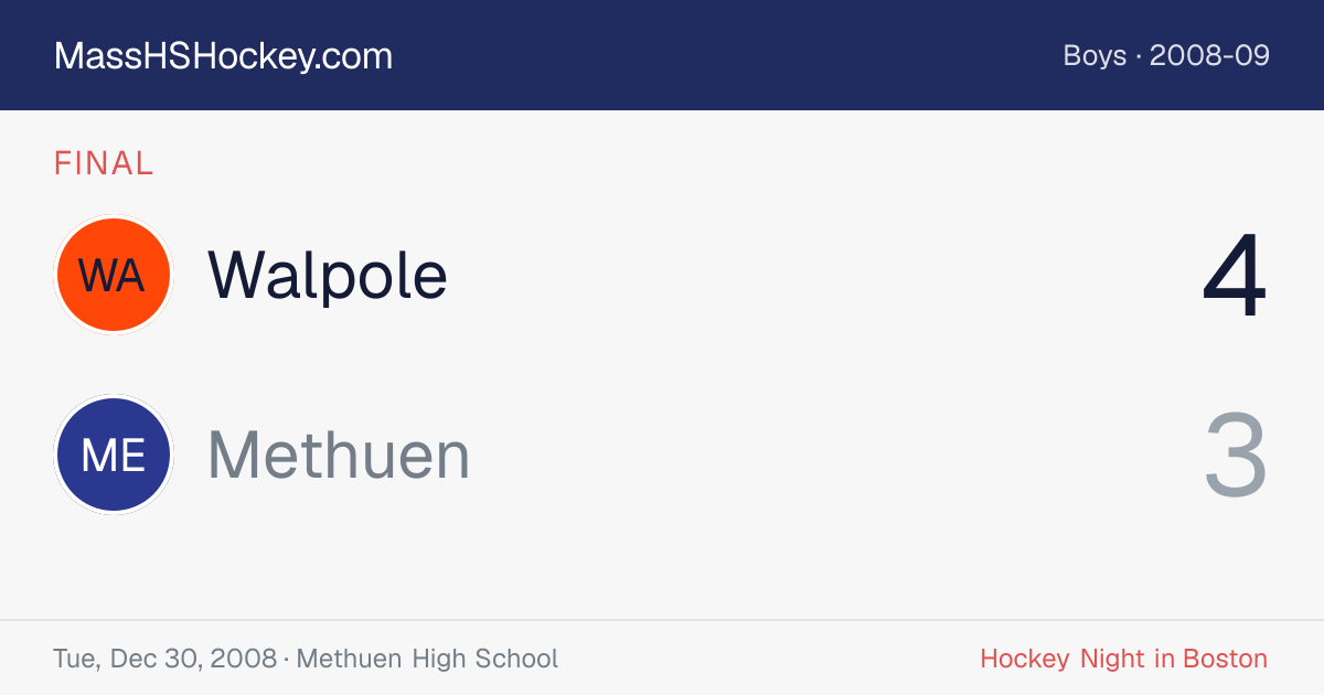 Walpole at Methuen score card