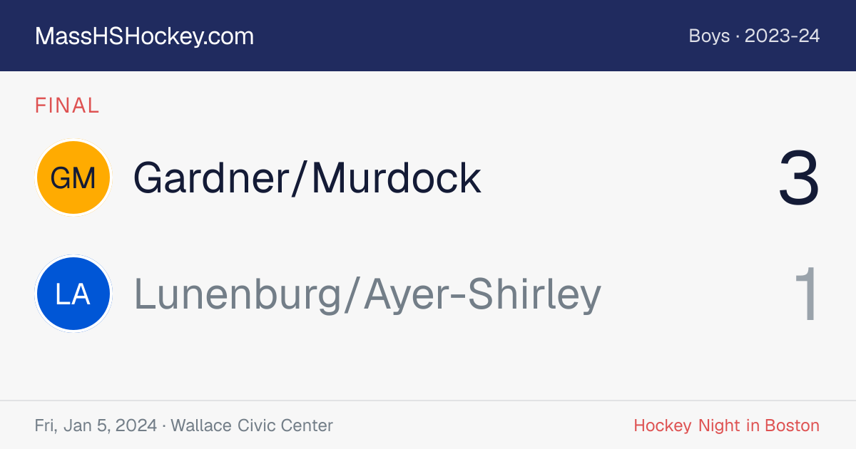 Gardner/Murdock at Lunenburg/Ayer-Shirley score card