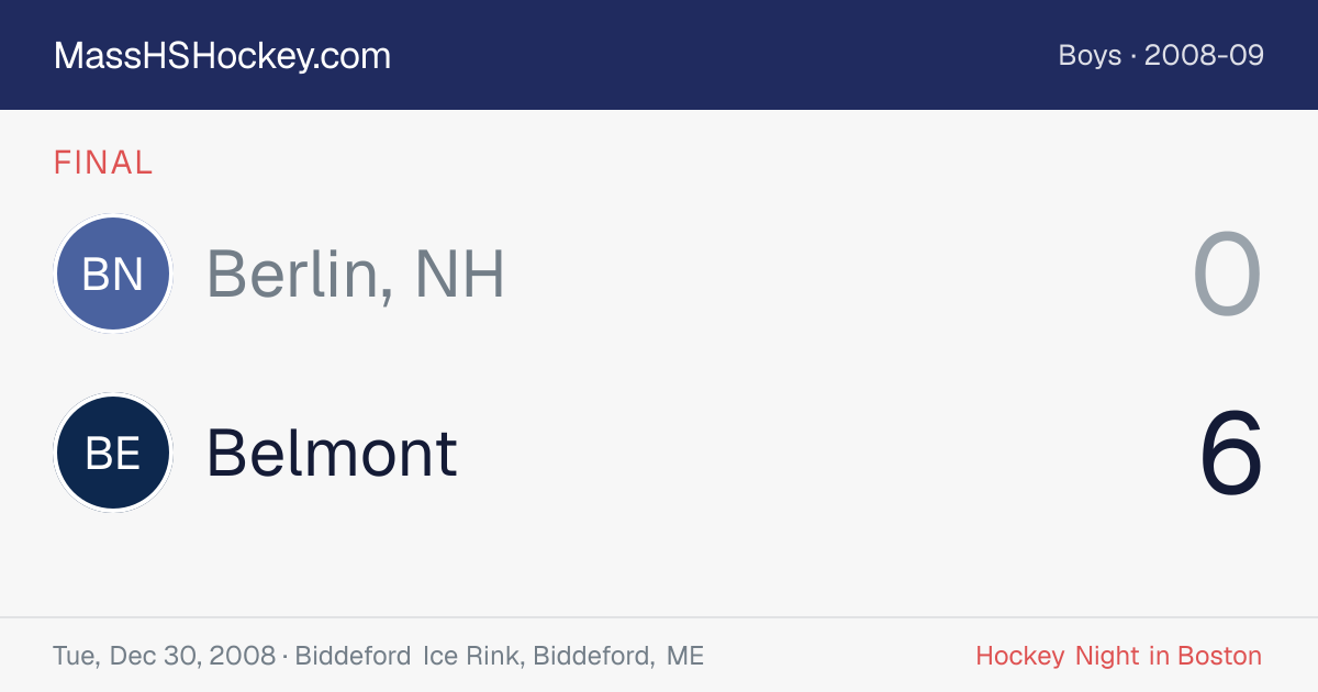 Berlin, NH at Belmont score card