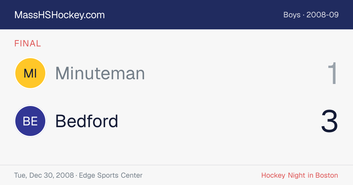 Minuteman at Bedford score card