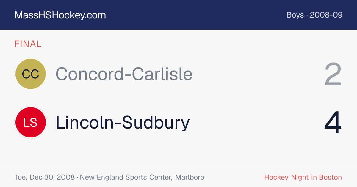 Concord-Carlisle at Lincoln-Sudbury score card