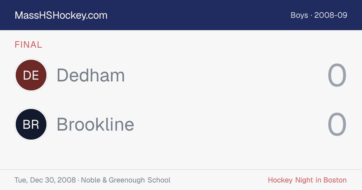 Dedham at Brookline score card
