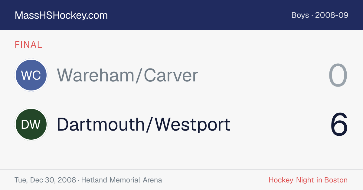 Wareham/Carver at Dartmouth/Westport score card