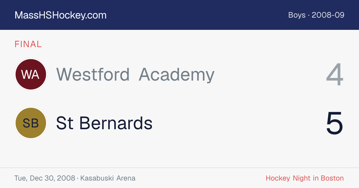 Westford Academy at St Bernards score card