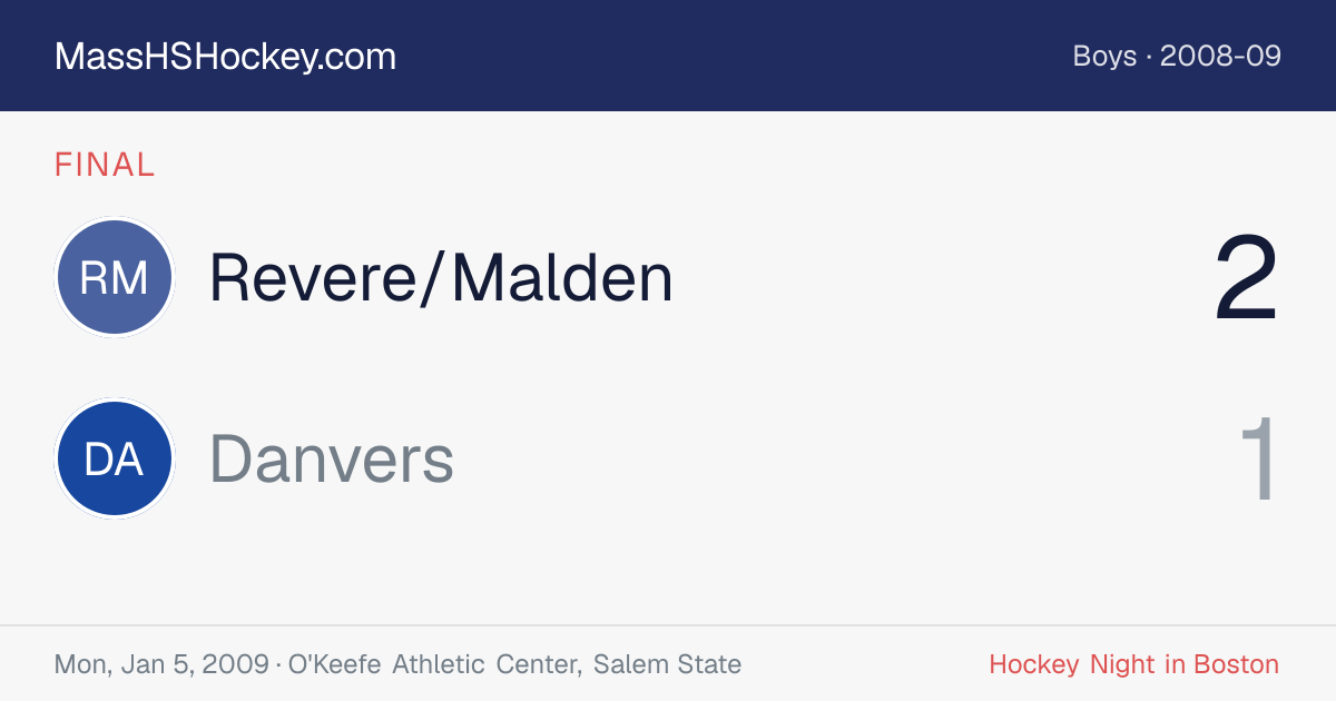 Revere/Malden at Danvers score card