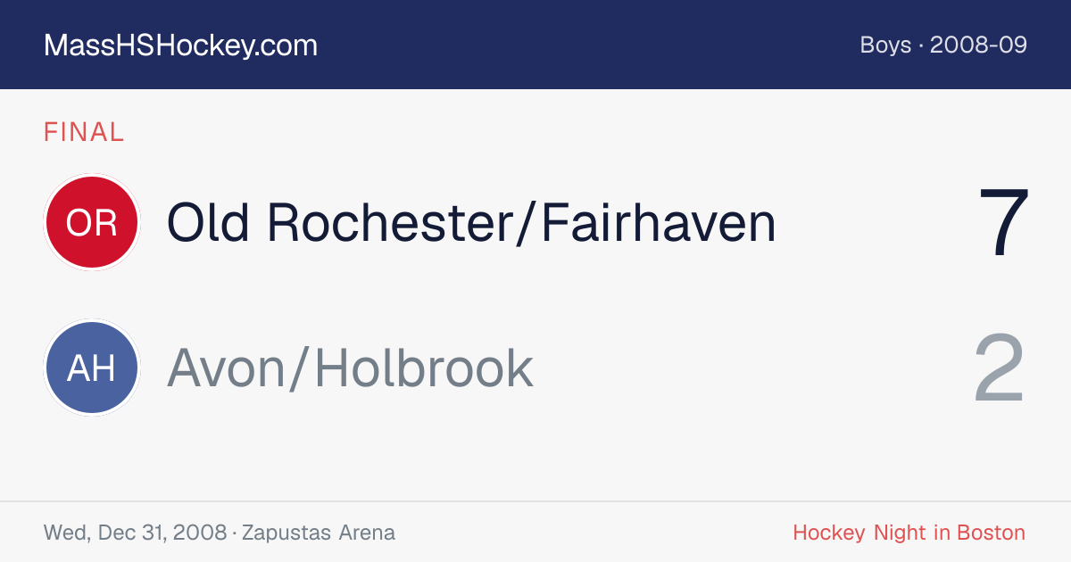 Old Rochester/Fairhaven at Avon/Holbrook score card