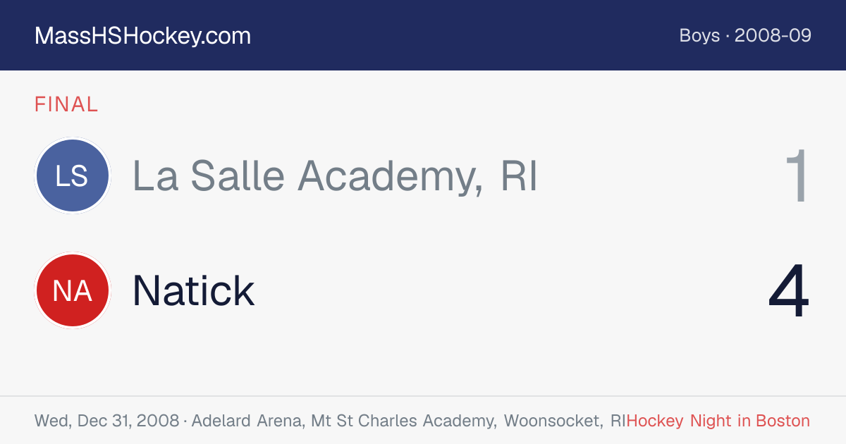 La Salle Academy, RI at Natick score card