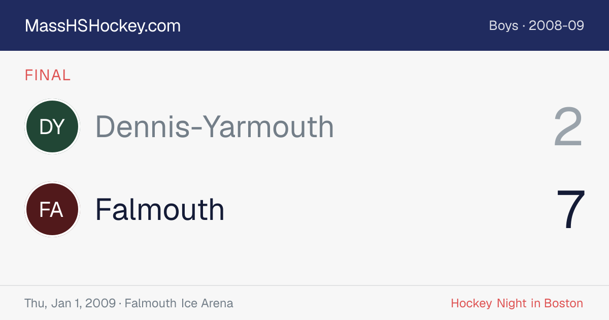 Dennis-Yarmouth at Falmouth score card