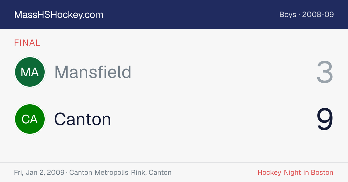 Mansfield at Canton score card