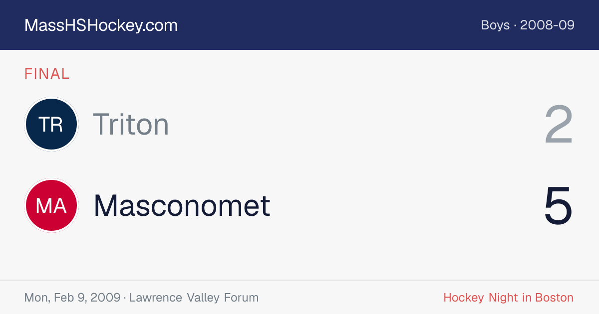 Triton at Masconomet score card