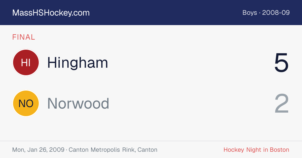Hingham at Norwood score card