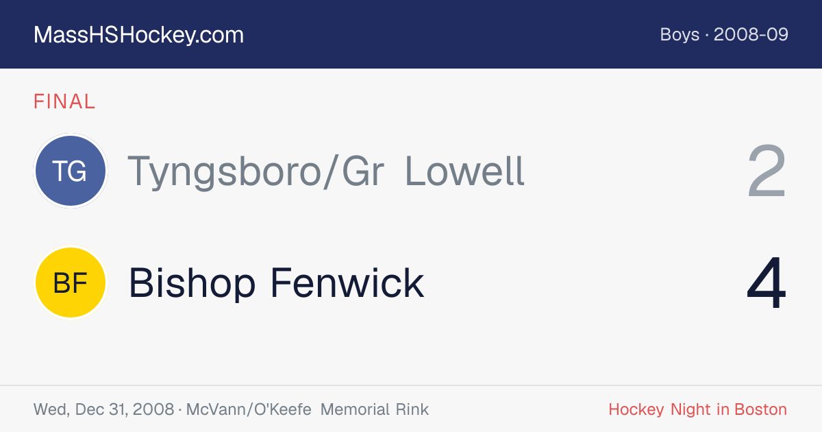 Tyngsboro/Gr Lowell at Bishop Fenwick score card