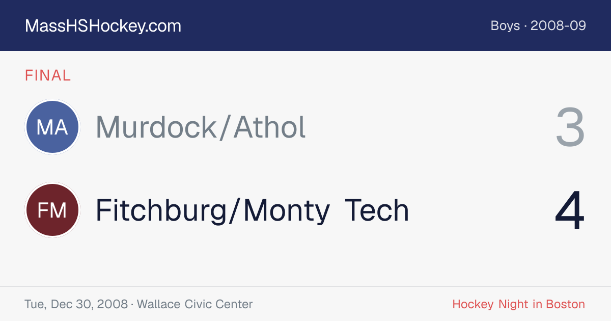 Murdock/Athol at Fitchburg/Monty Tech score card