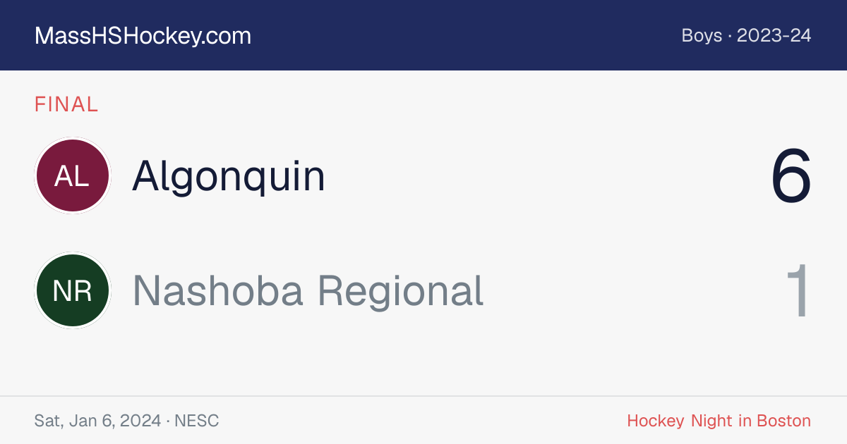 Algonquin at Nashoba Regional score card