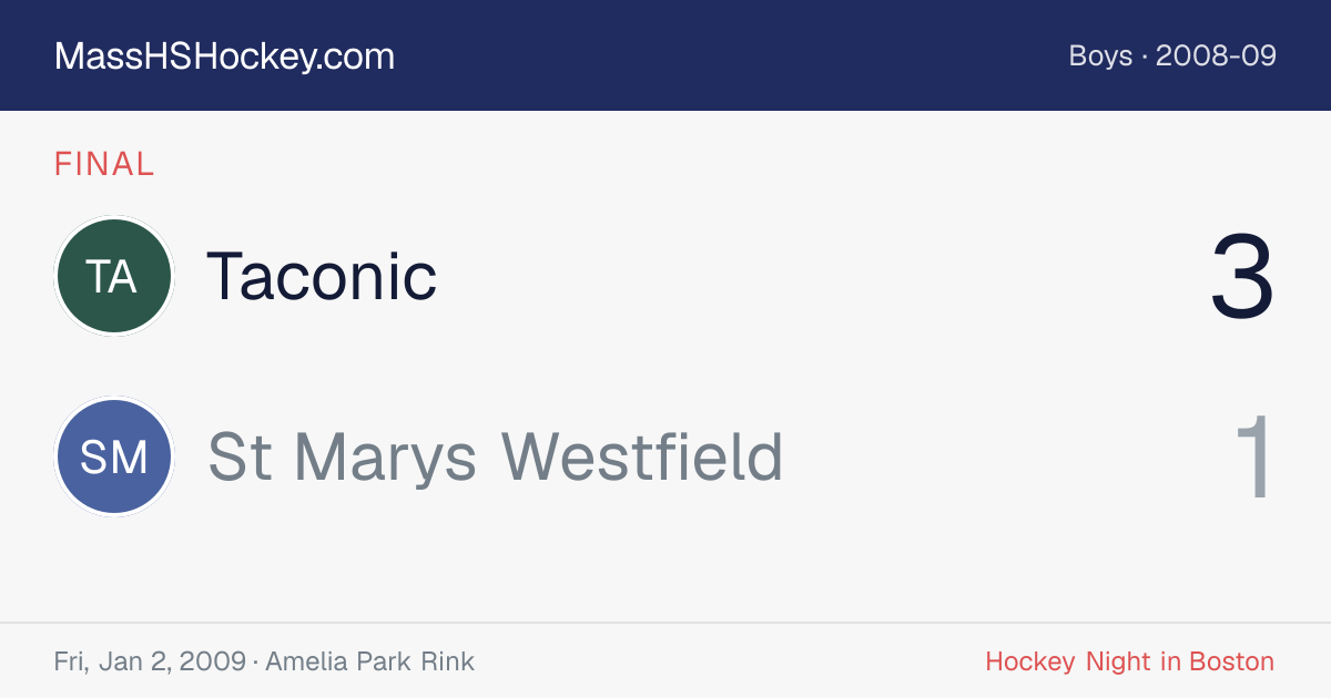 Taconic at St Marys Westfield score card