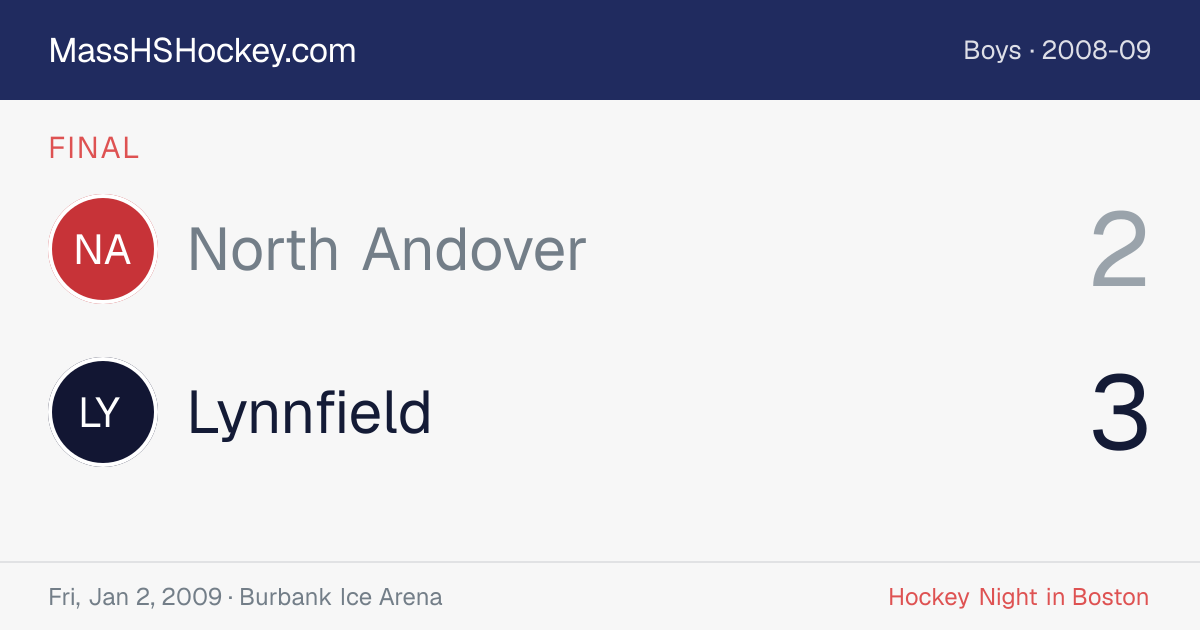 North Andover at Lynnfield score card