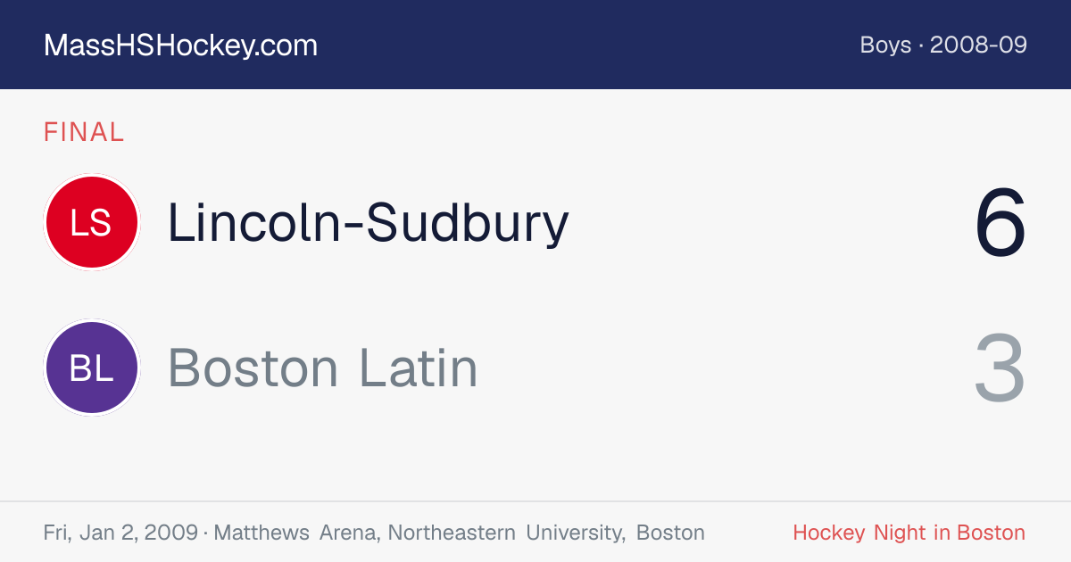 Lincoln-Sudbury at Boston Latin score card