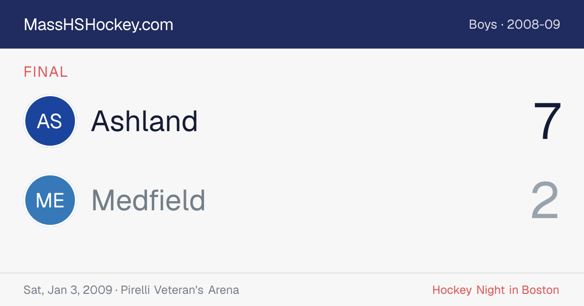 Ashland at Medfield score card