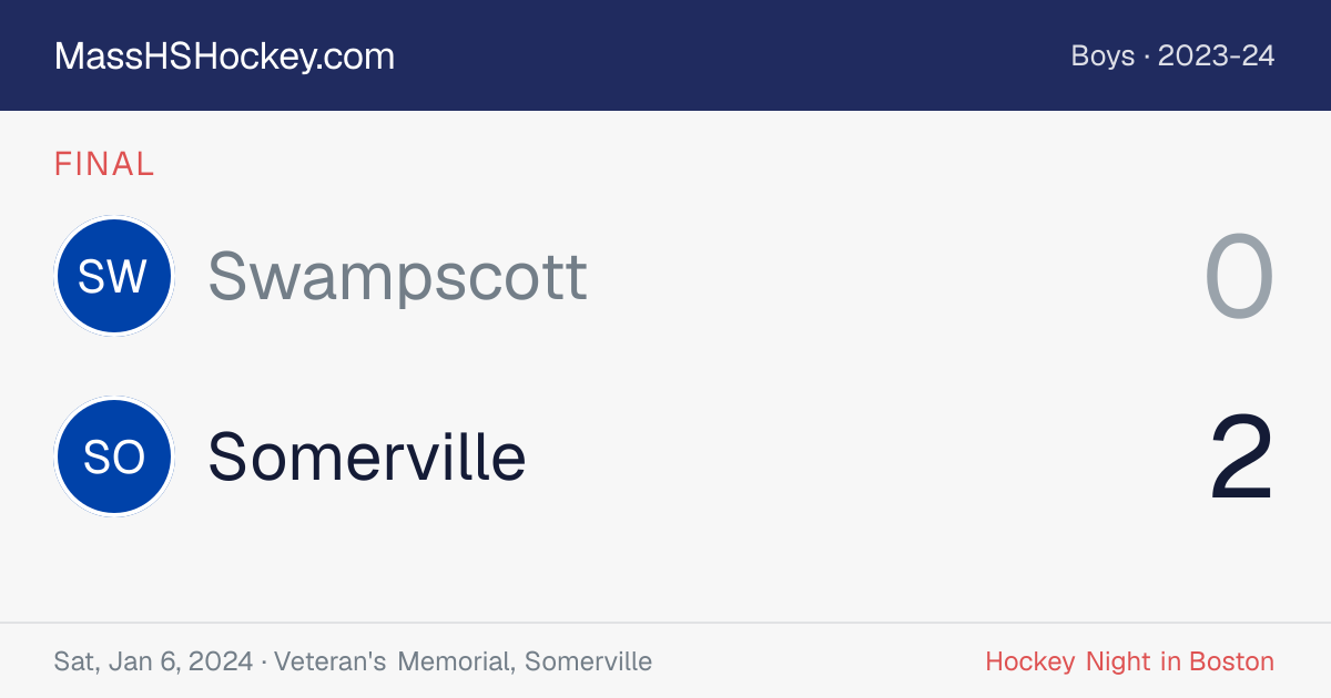 Swampscott at Somerville score card