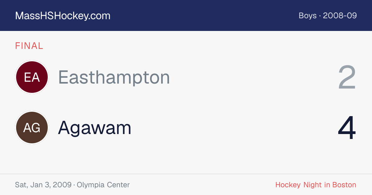 Easthampton at Agawam score card