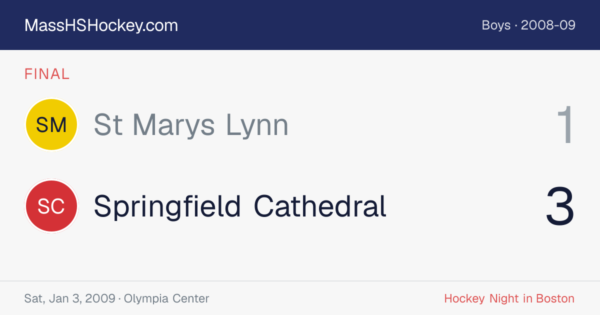 St Marys Lynn at Springfield Cathedral score card