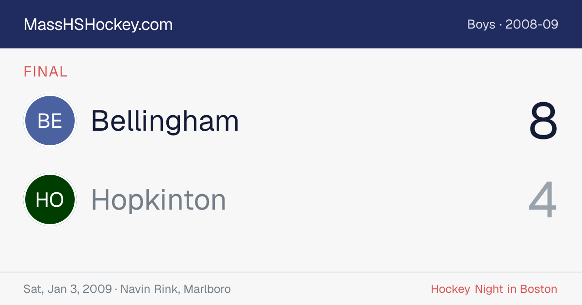 Bellingham at Hopkinton score card