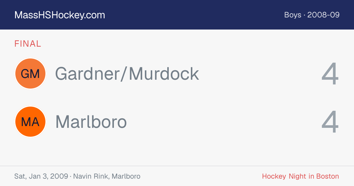 Gardner/Murdock at Marlboro score card