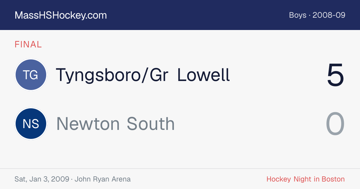 Tyngsboro/Gr Lowell at Newton South score card
