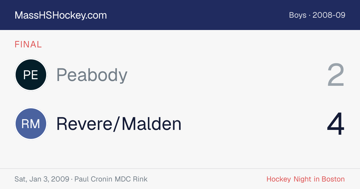 Peabody at Revere/Malden score card