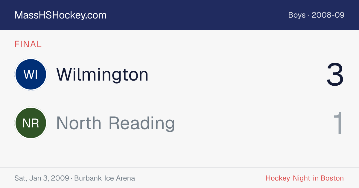 Wilmington at North Reading score card