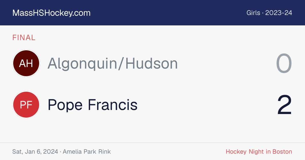 Algonquin/Hudson at Pope Francis score card