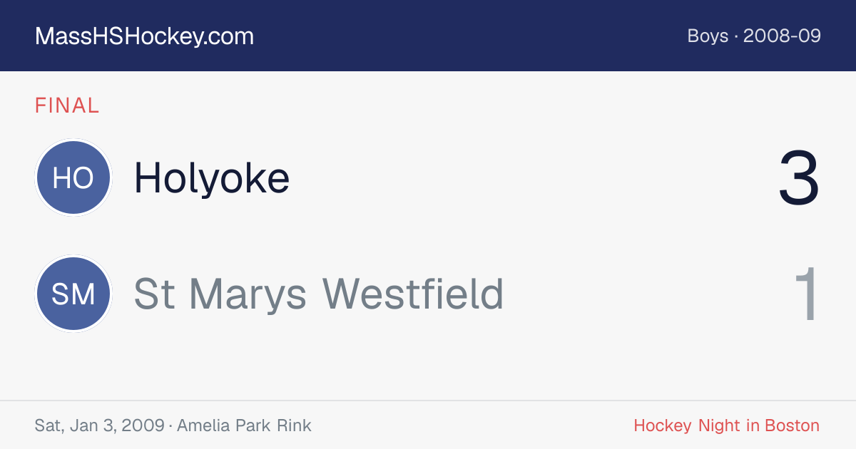 Holyoke at St Marys Westfield score card