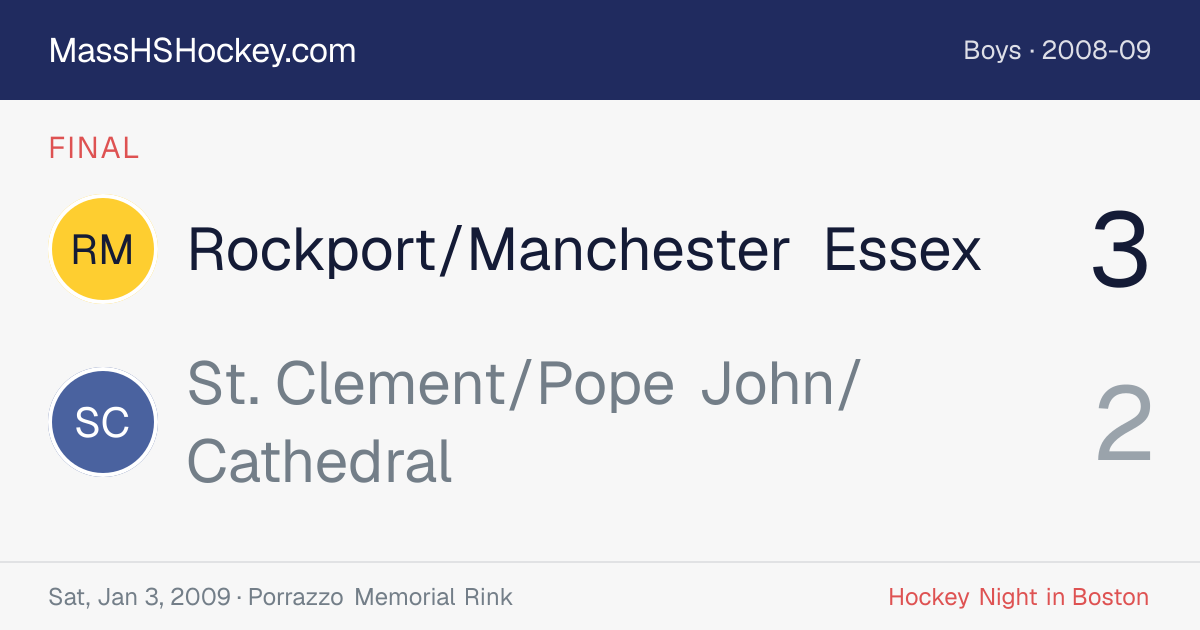 Rockport/Manchester Essex at St. Clement/Pope John/Cathedral score card