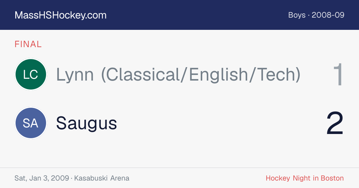 Lynn (Classical/English/Tech) at Saugus score card